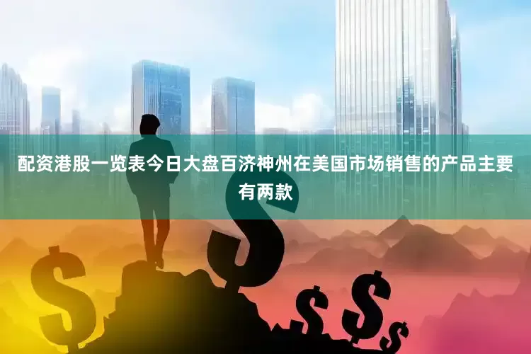 配资港股一览表今日大盘百济神州在美国市场销售的产品主要有两款